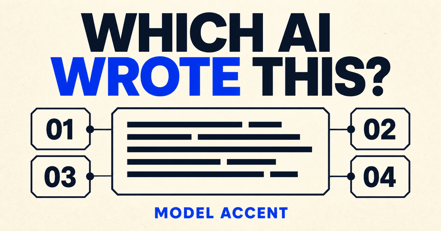 Which AI Wrote This?